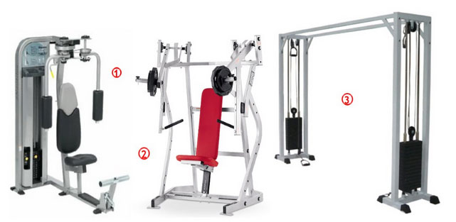 Тренажеры для грудных мышц