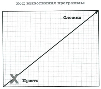 Файл:Kalinestetica wade15.jpg