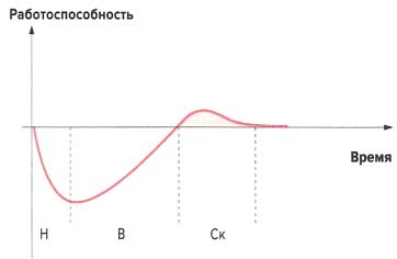 Файл:Mishci sport92.jpg