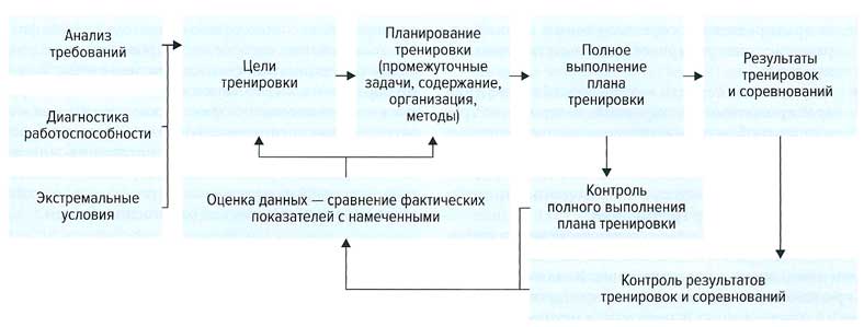Файл:Mishci sport96.jpg