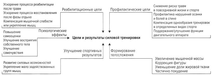 Файл:Mishci sport97.jpg