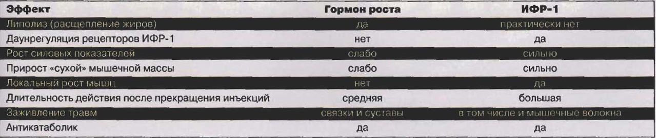 Файл:IFR.jpg