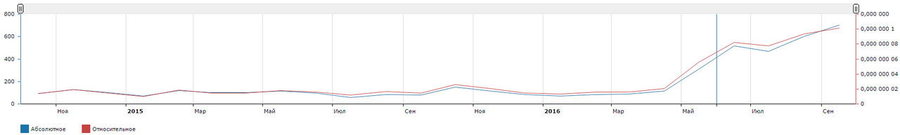 Файл:Nature's Best2.jpg