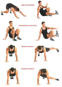 Варианты брейк-данса