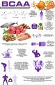 BCAA11.jpg