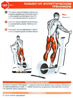 Эллиптический тренажер