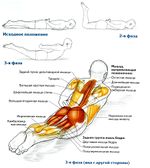 «Двойной удар»