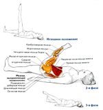 Круги ногами