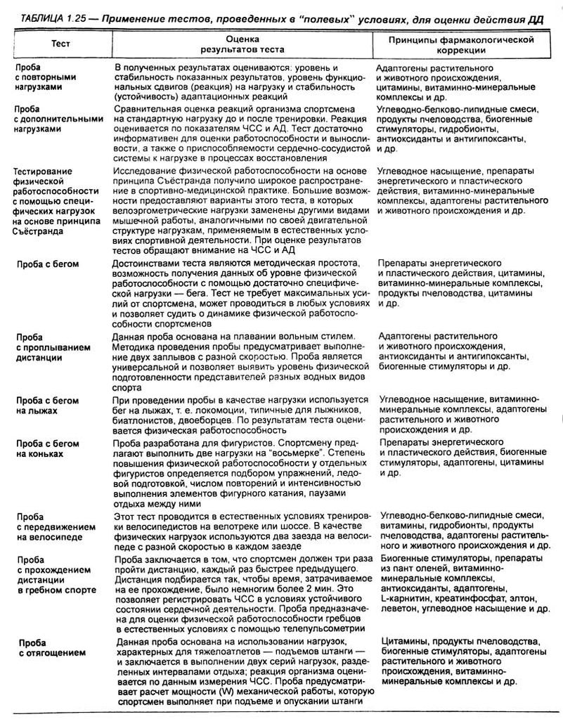 Файл:Tab1 25.jpg