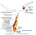 Складной нож