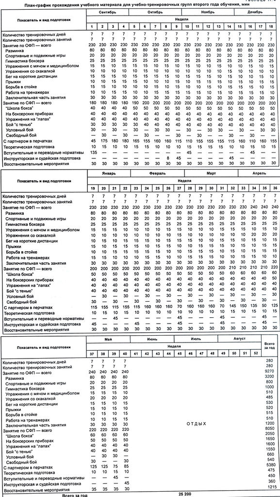 Файл:Tabl box4.jpg