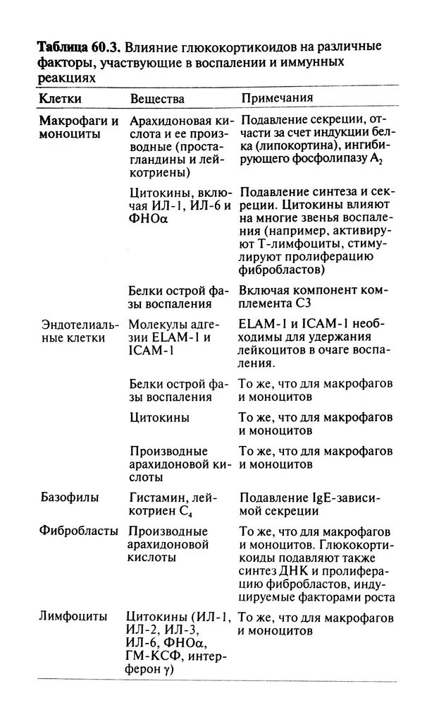 Файл:Gmt60 3.jpg