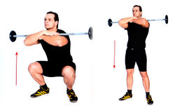 Приседания со штангой на груди