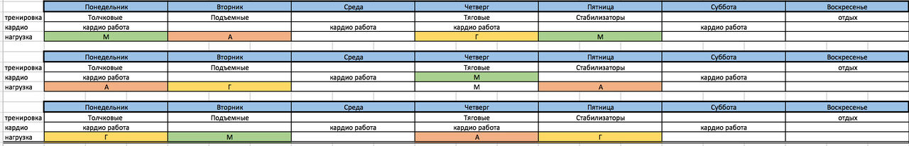 Файл:Тренировки АМГ.jpeg