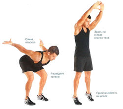 Махи лыжника