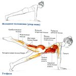 Подъем ног из упора лежа