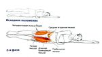 Сведение ног лежа на боку