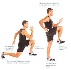 Выпад спринтера