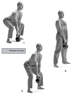 Становая тяга сумо