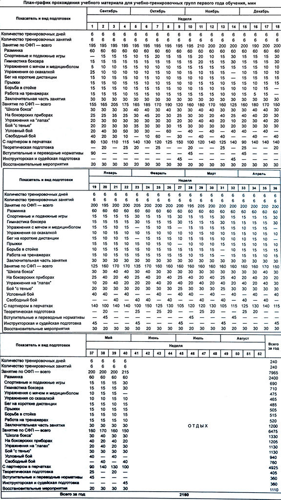 Файл:Tabl box3.jpg