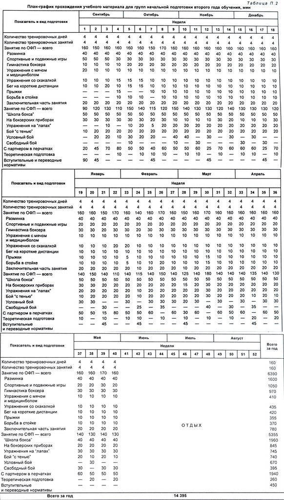 Файл:Tabl box2.jpg