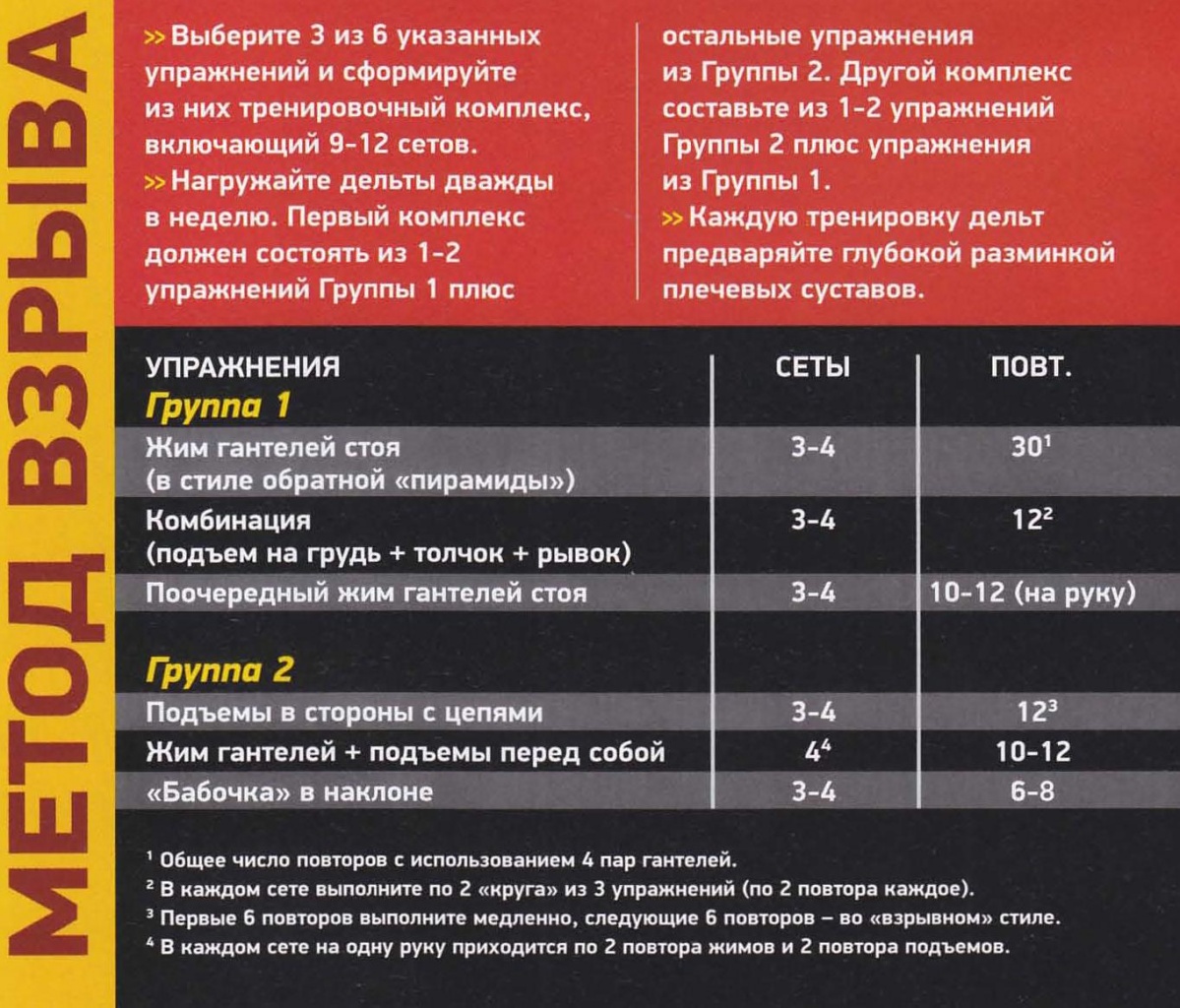 Файл:Metod vzriva.jpg