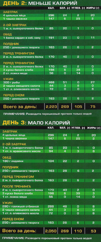 Файл:3mesyac pit1.jpg