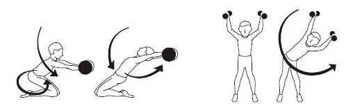 Рис. 7. Круговые движения туловищем