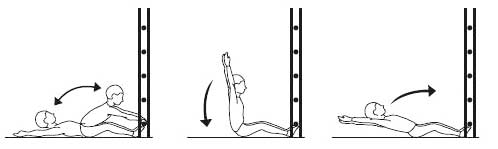 Рис. 14. Переход из положения лежа в положение сидя с выпрямленными ногами