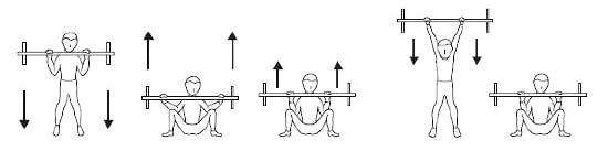 Рис. 16. Приседание с отягощением