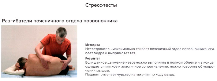 Стресс-тест разгибателей поясничного отдела позвоночника