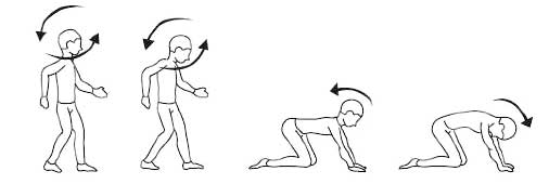 Рис. 1. Круговые движения головой, резкие наклоны, повороты головы в стороны и запрокидывание ее назад