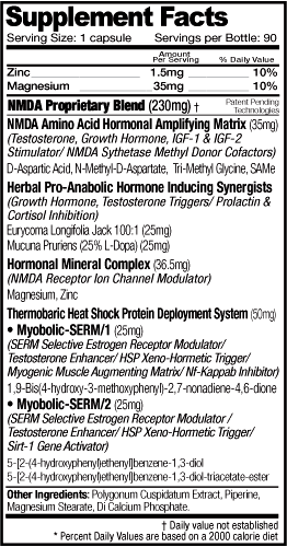 Muscle warfare-NMDA .gif