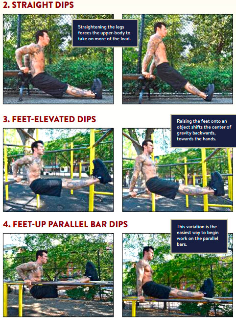 2. Жим от скамейки с прямыми ногами, 3. Жим над полом, 4. Жим с ногами на брусьях