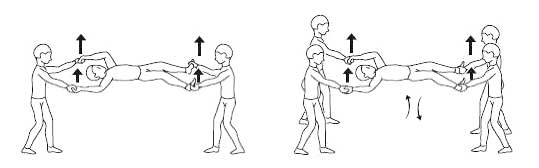 Рис. 21. Растяжка атлета за руки и ноги двумя или четырьмя партнерами