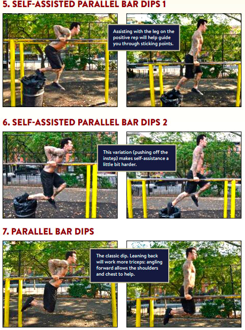 Жим на брусьях с опорой, Жим на брусьях