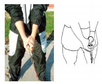 Метание молота. Хват