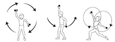 Рис. 18. Чрезмерная амплитуда круговых движений в плечевых суставах с использованием утяжеления