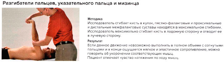 Стресс-тест разгибателей пальцев, указательного пальца и мизинца