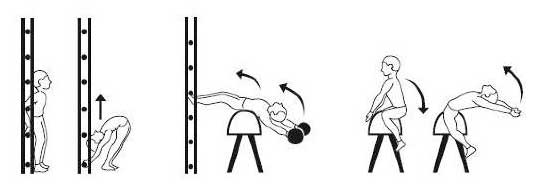 Рис. 5. Глубокий наклон назад из положения стоя - сильный прогиб позвоночника в поясничном отделе