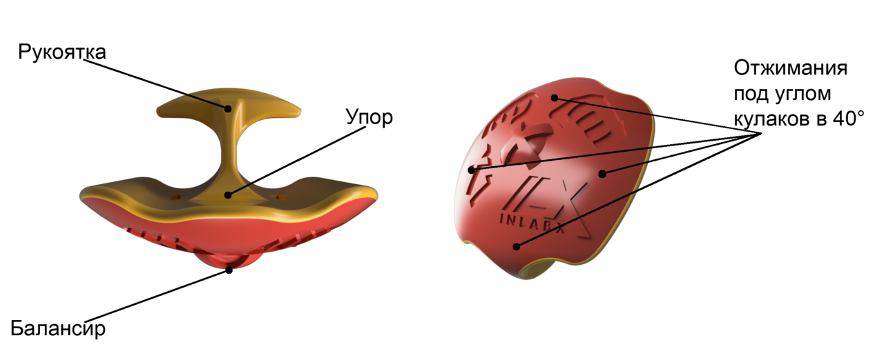 Файл:Тренажер X1-PRO.png