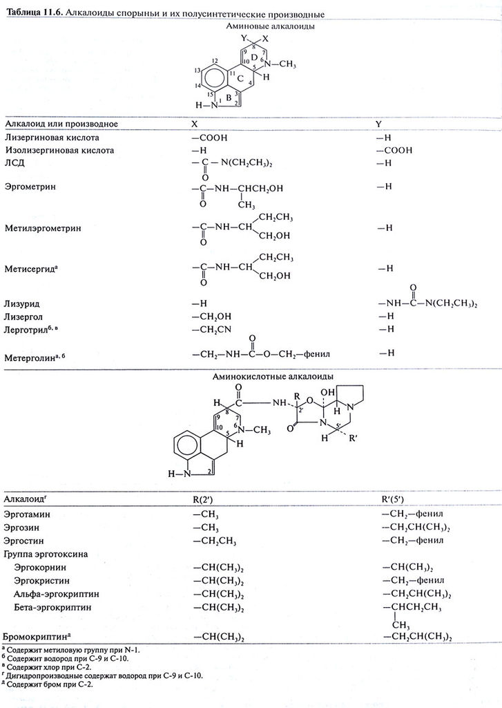 Файл:Gud tab 11 6.jpg