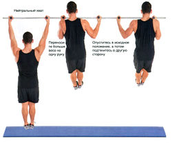 Подтягивания из стороны в сторону