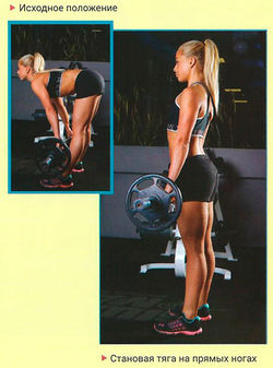 Техника cтановой тяги на прямых ногах