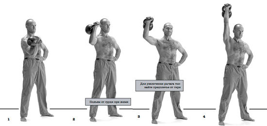 Подъем от груди при жиме