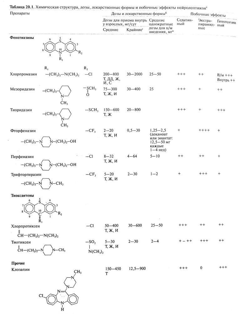 Файл:Gud tab 20 1 1.jpg