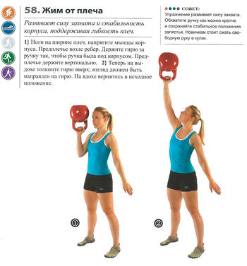 Жим от плеча