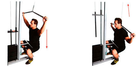 Тяга вертикального блока