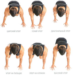 Положения рук при отжимании