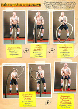 Навыки работы с канатами